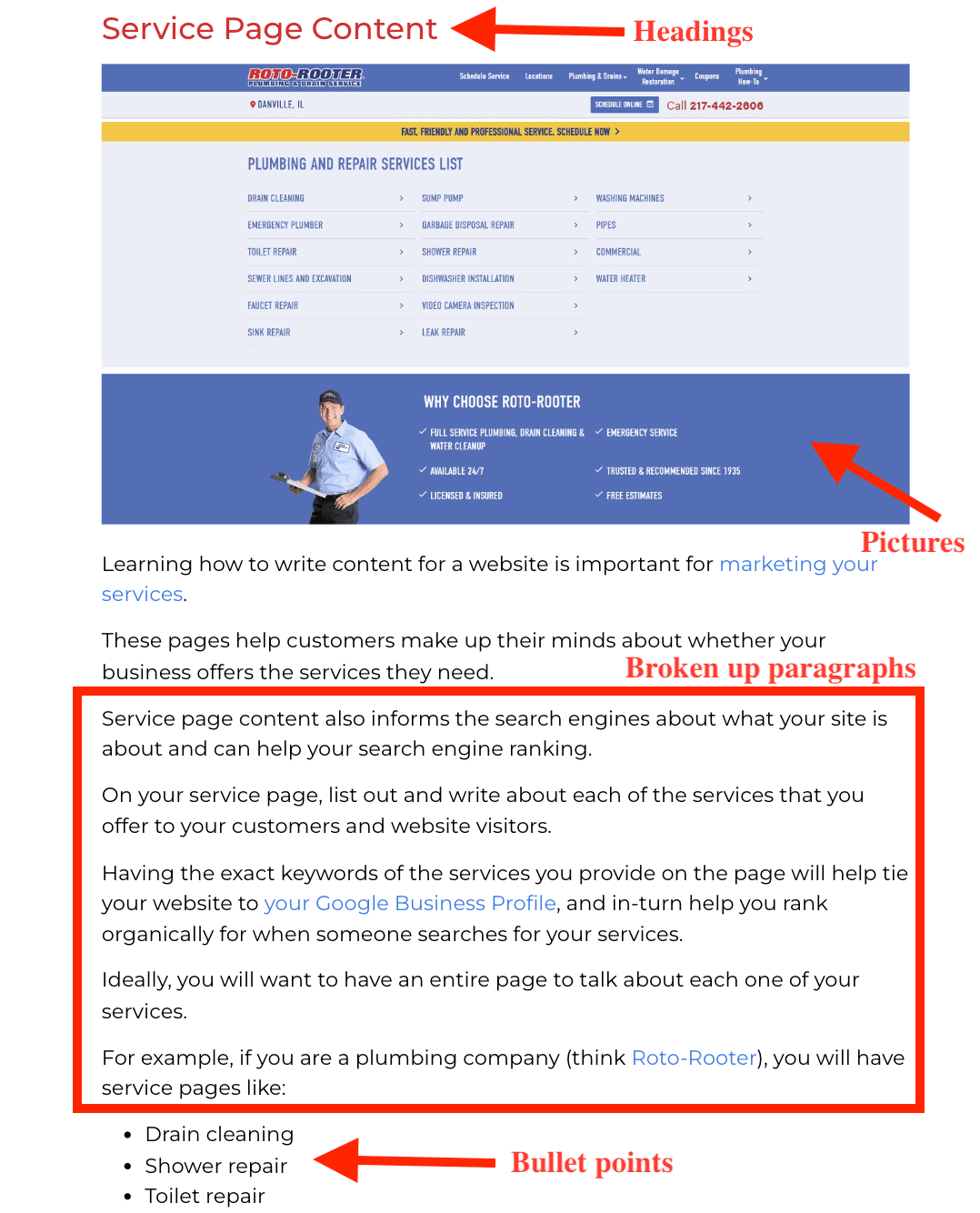 A screenshot of a blog post with arrows pointing out "headings", "pictures", "broken up paragraphs", and "bullet points"