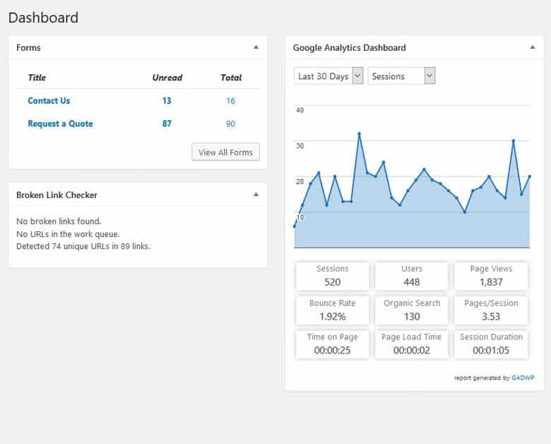 Analytics form submissions case study