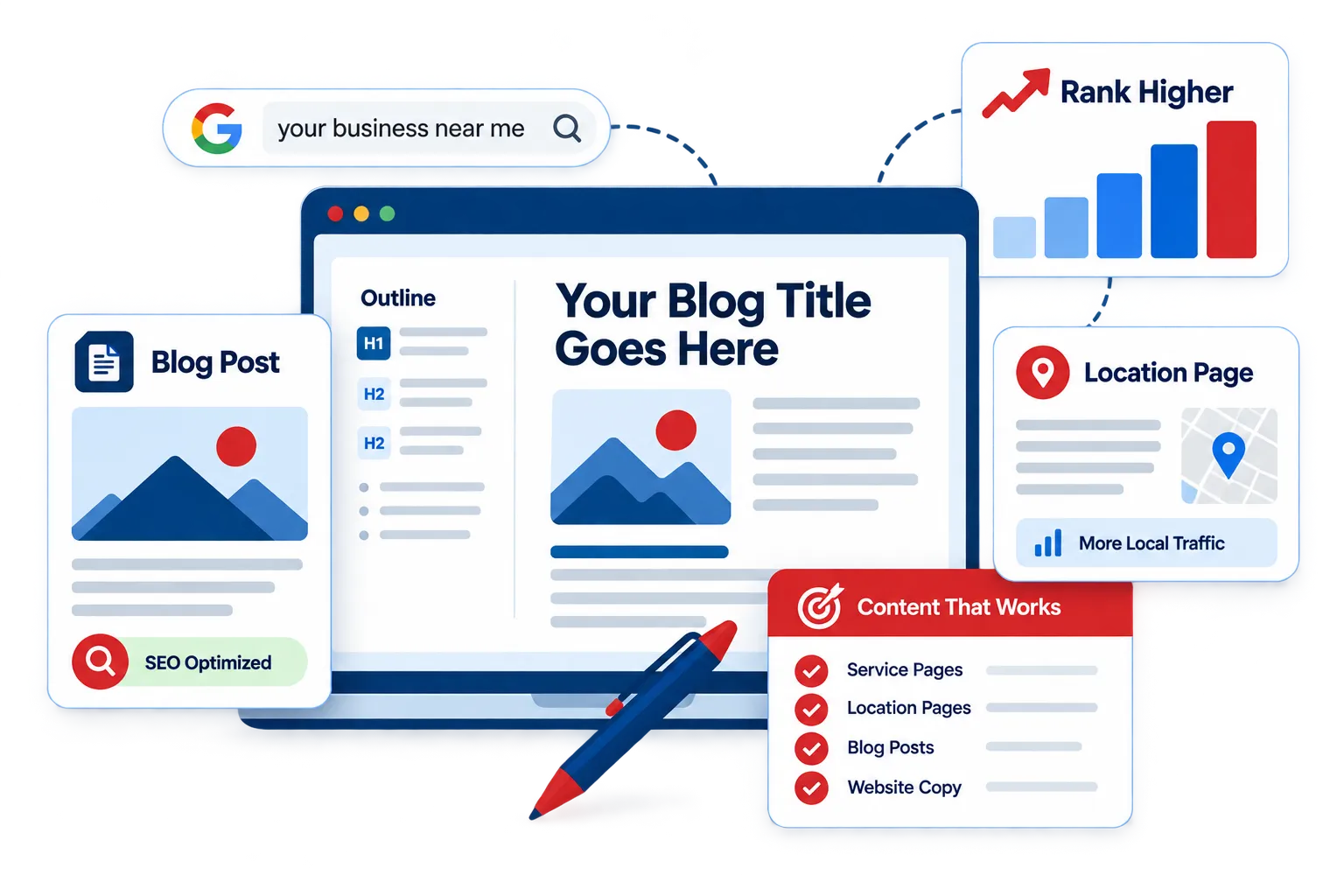 Business website content creation for blogs and pages by Awebco