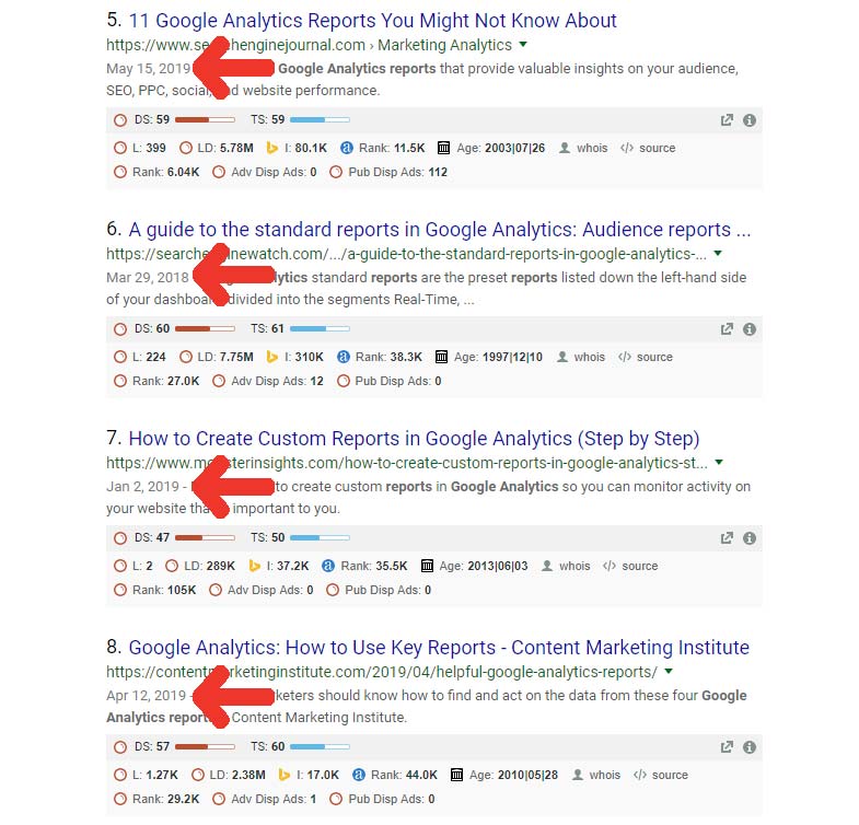 Blog Article Dates & Updates