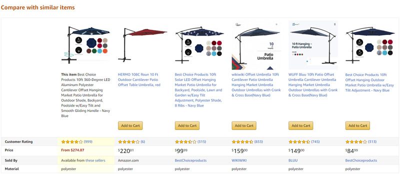 Compare with Similar Items CTA