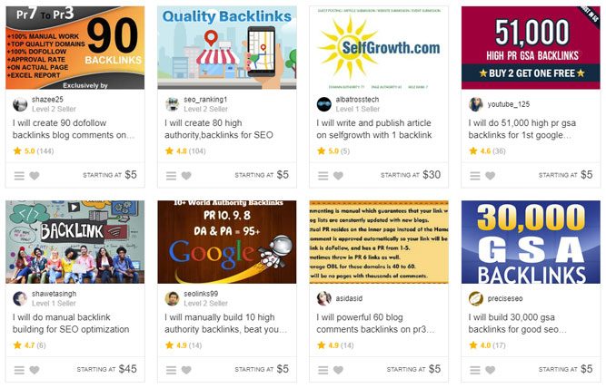 Fiverr Backlinks Examples