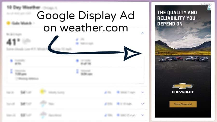 Google Display Ads example