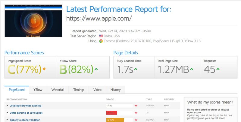 GTMetrix page speed report example