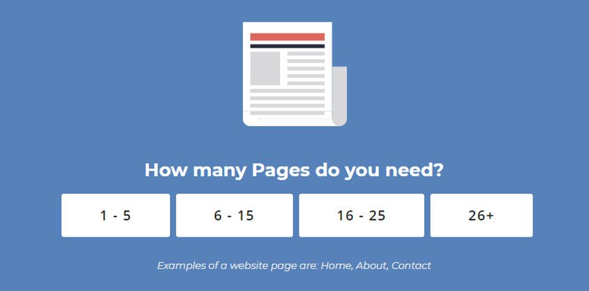 Website Cost - How Many Pages Do You Need?