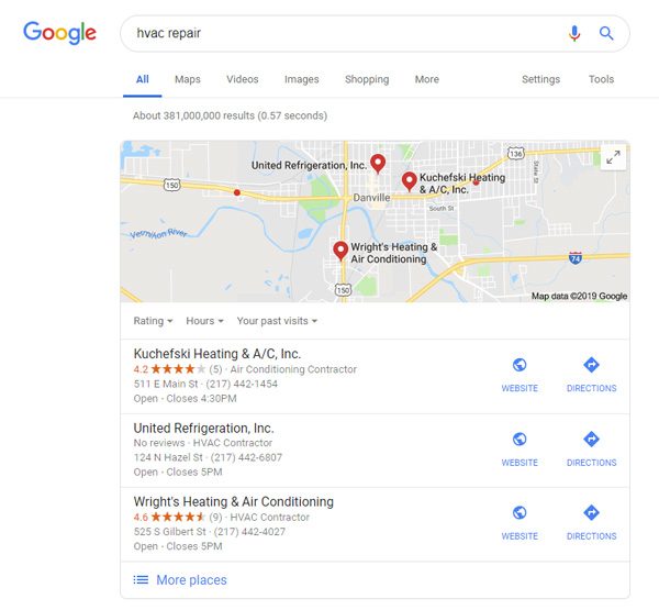 Local Citations - Google My Business