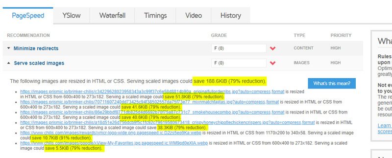 Optimize website images for faster load times