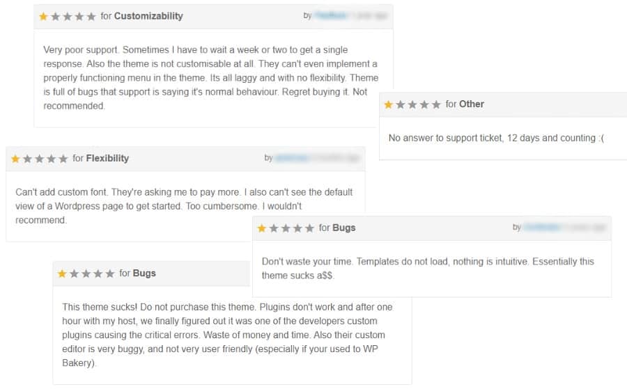 Poor Support And Customization For Premade Website Themes