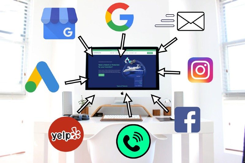 Promote your business with Facebook and Website and other social media
