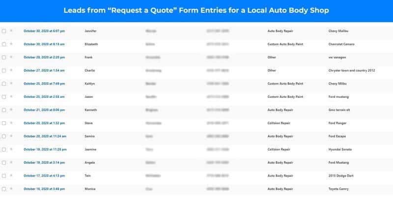Request a quote form entries from local body shop content