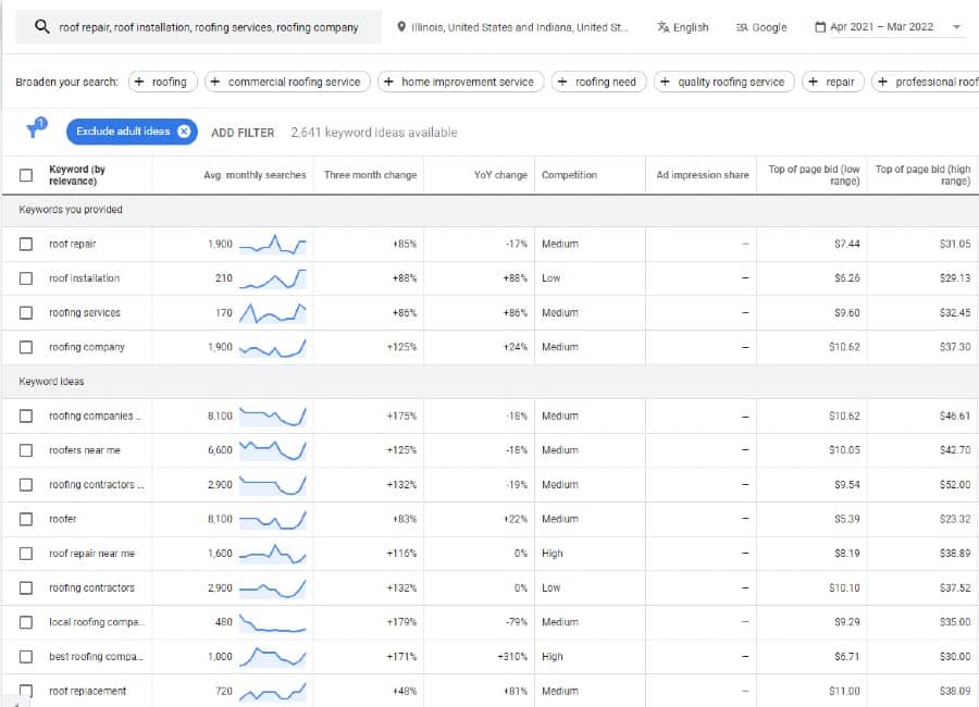 Roofing Ads Keyword Research