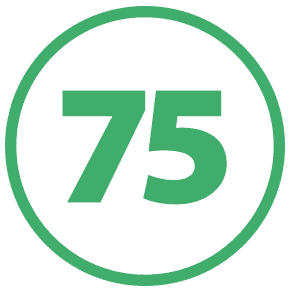 Update your website with fresh content to improve your SEO score