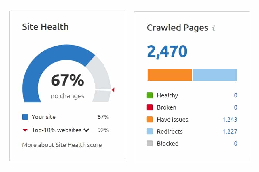 Site Health And Healthy Pages Report