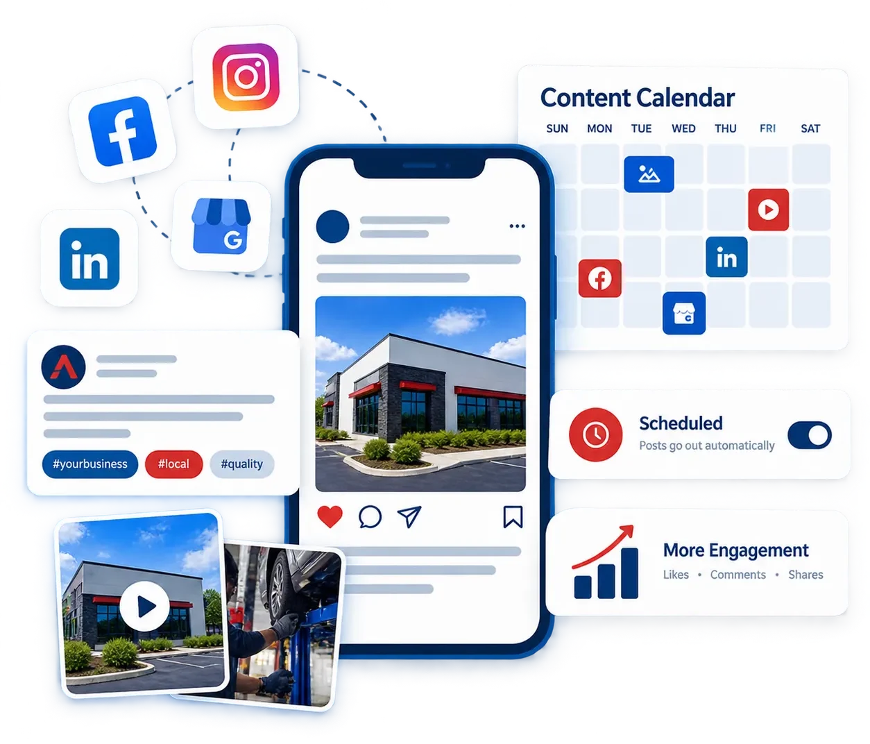 Social media post content creation for Facebook, Instagram, and more by Awebco