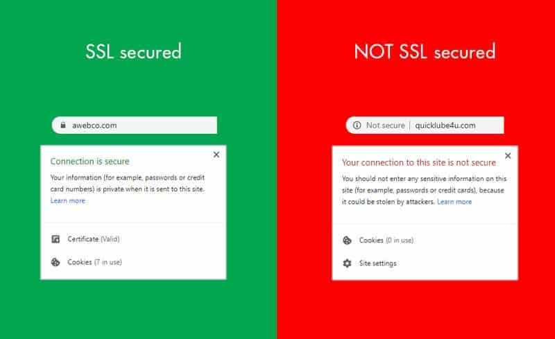 SSL Encryption