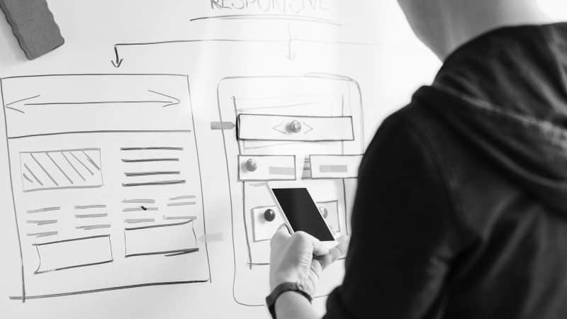 Website design process wireframe